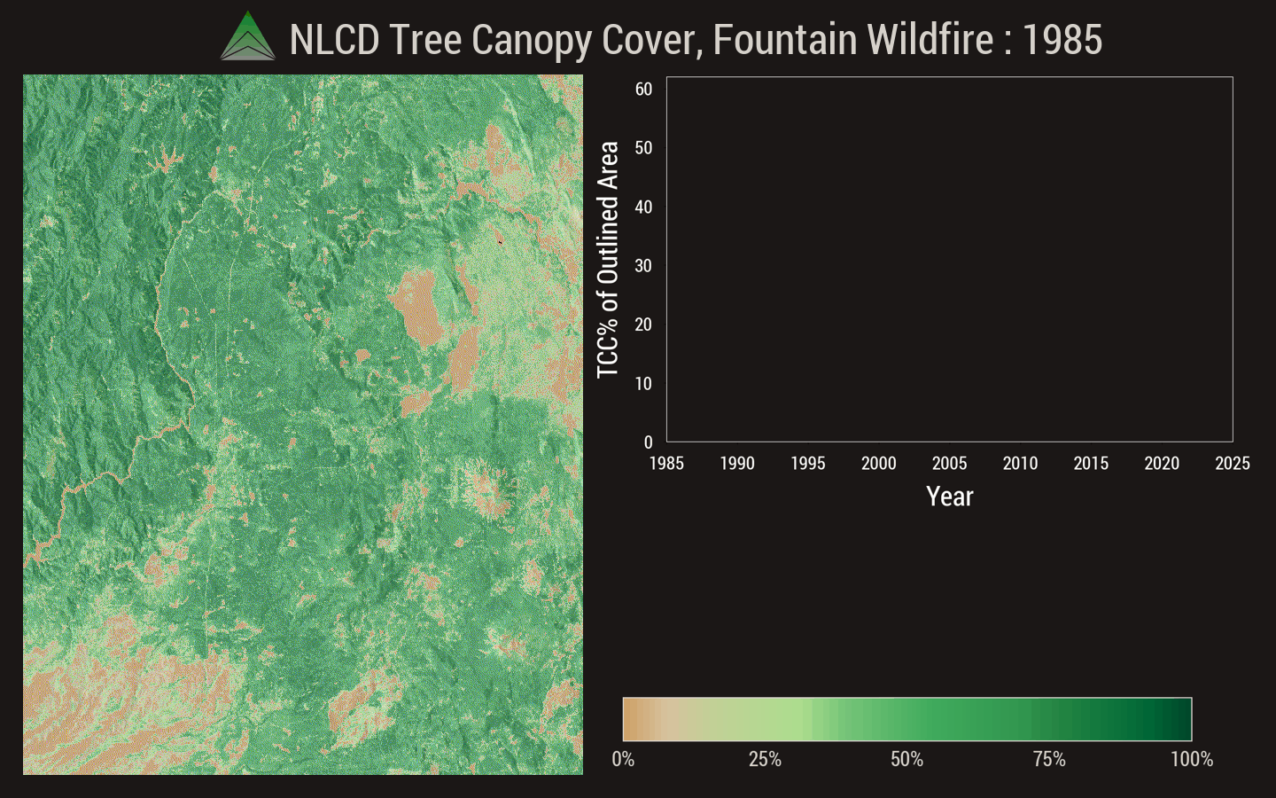 sample, Fountain Wildfire NLCD Percent Tree Canopy Cover map